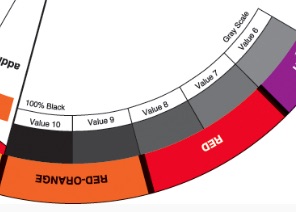 Hoe maak je kleuren donkerder zonder dat de kleur verandert? Hoe krijg ik de kleur bruin